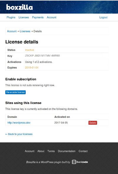 The license details page of the Boxzilla account area, showing the license status, key, activations and the sites using the license