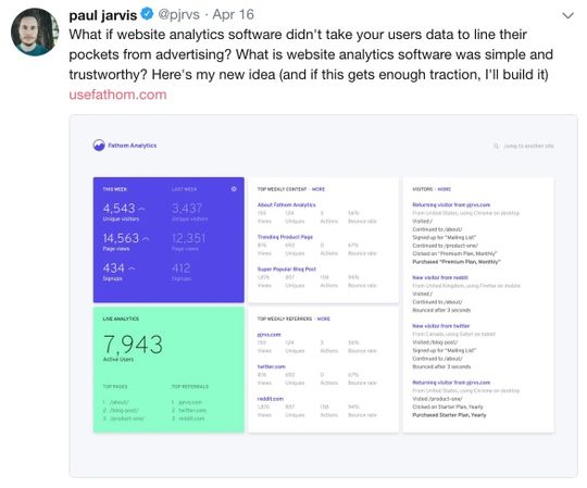 Paul’s tweet about Fathom